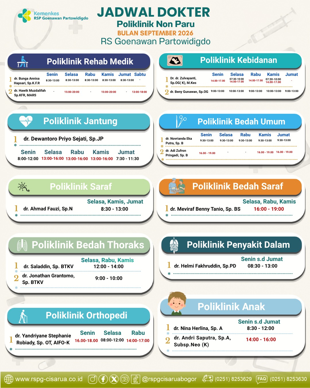 Jadwal Dokter Non Paru RS Goenawan