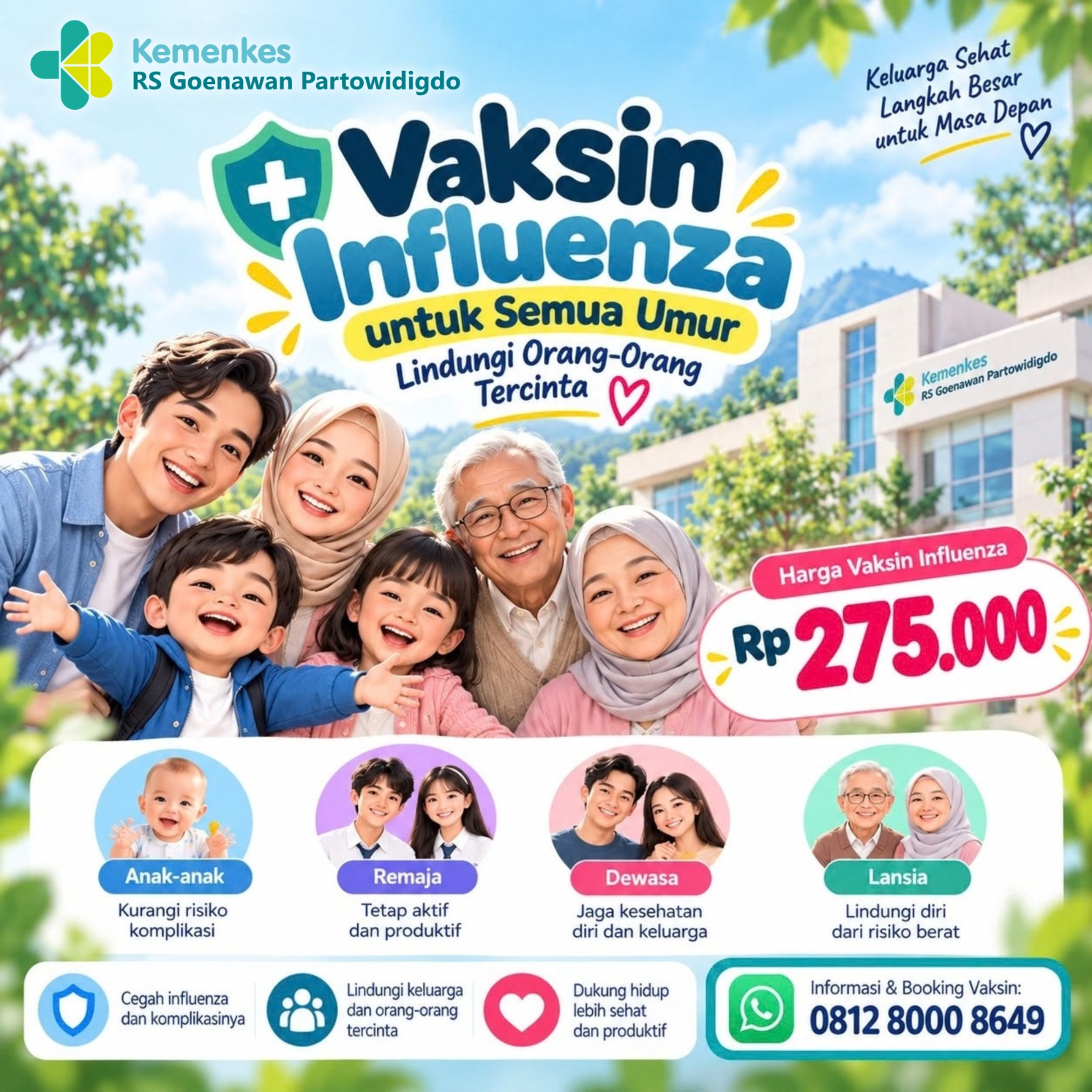Harga Vaksin Influenza