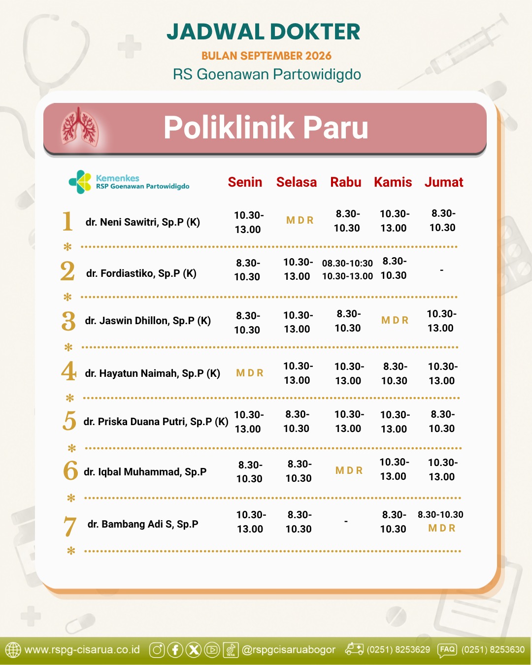 Jadwal Dokter Paru RS Goenawan