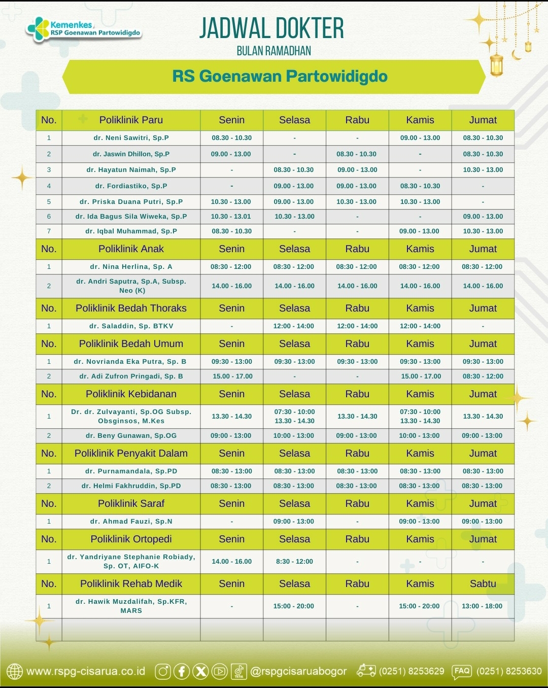 Jadwal Praktik Dokter Selama Bulan Rhamadan 2026